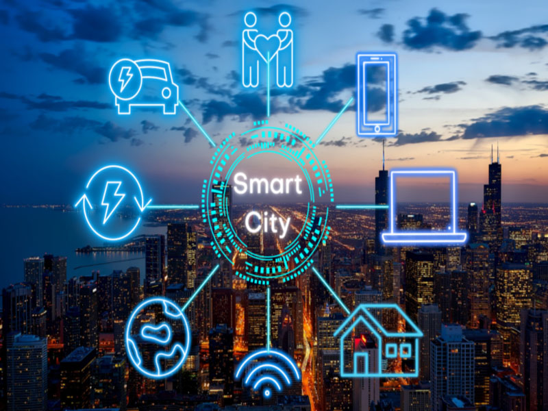 Smart City Konsep Perkotaan Dengan Perkembangan Teknologi
