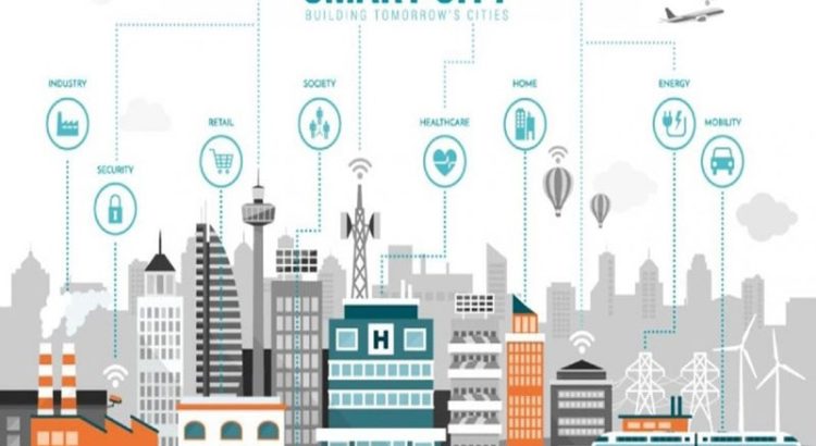 Smart City Konsep Perkotaan Dengan Perkembangan Teknologi