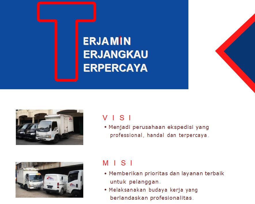 Sinar Trans Express Surabaya: Barang Cepat Sampai dan Ongkir Termurah se Indonesia