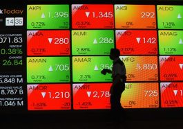 Saham Rokok Melonjak Tajam Saat IHSG Melemah, Apa Penyebabnya