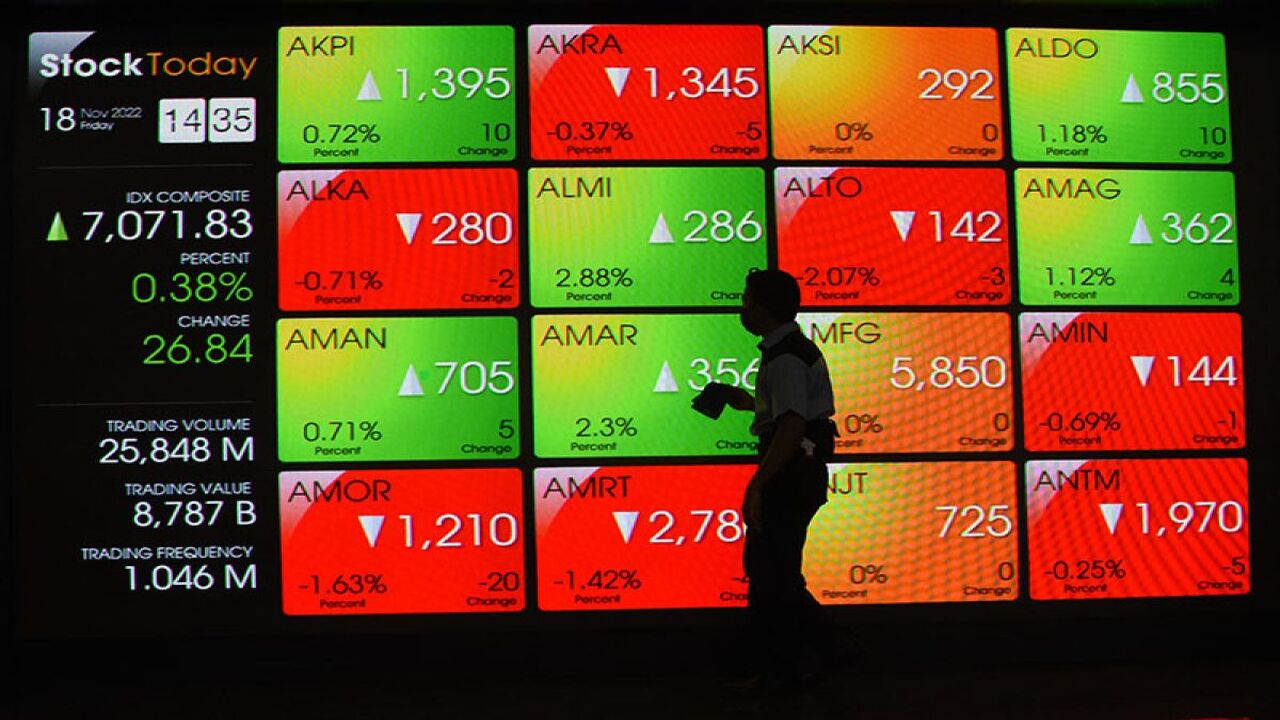 Saham Rokok Melonjak Tajam Saat IHSG Melemah, Apa Penyebabnya